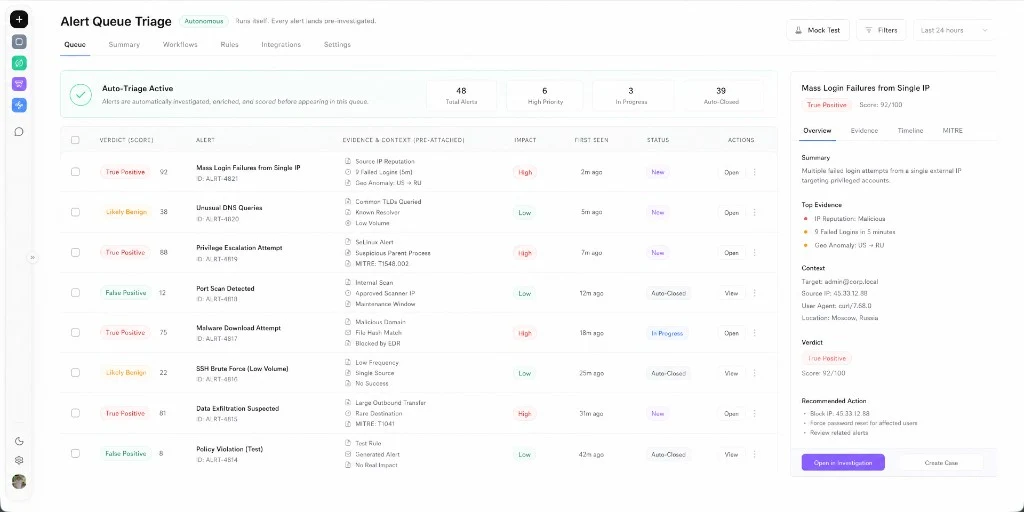 The Port0 alert queue with pre-investigated, scored alerts